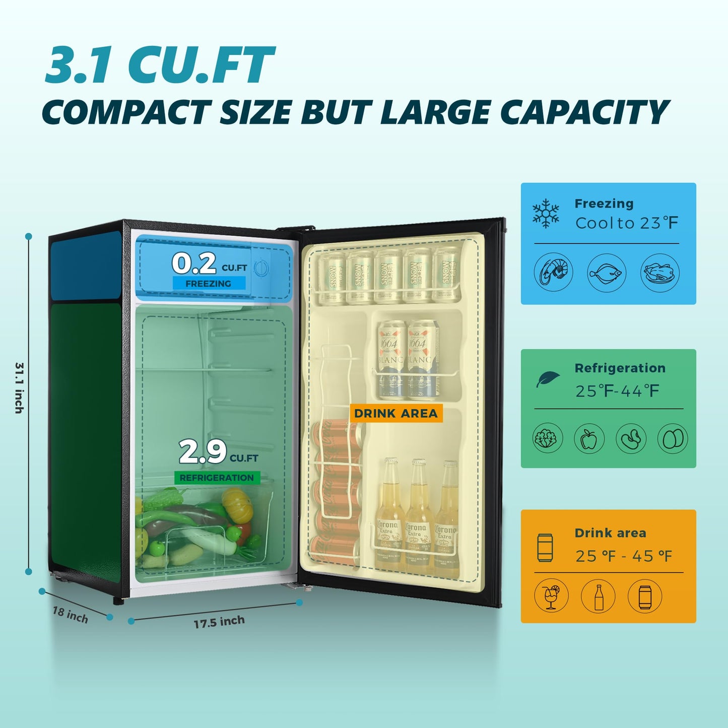 EUHOMY 3.1 Cu.Ft Mini Fridge with Freezer, Single Door Compact Refrigerator, Adjustable Thermostat, Mini Refrigerator Low Power, Mini fridge for Bedroom, Dorm, Office, New Black