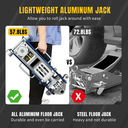 YELLOW JACKET 3 Ton Floor Jack Full Aluminum Ultra Lightweight Quick Rise Racing Floor Car Jack with Dual Pump Fast Lifting Low Profile Jack for Vehicle,6600 lbs Capacity