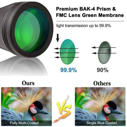 LANDVIEW 20x50 High Power Binoculars for Adults with Smartphone Adapter, HD Professional/Daily Waterproof Compact Binoculars for Bird Watching Hiking Concert Travel with BAK4 Prism FMC Lens, Black