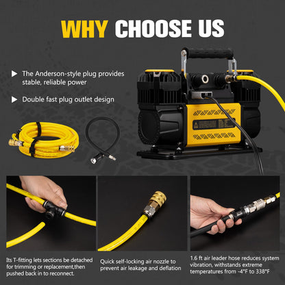 BUNKER INDUST 12V Air Compressor, Portable Inflator 12.3 CFM 150PSI Dual Tire Air Pump with LCD Control Panel Anderson-Style Plug for Off-Road 4x4 Vehicle, SUV, Truck