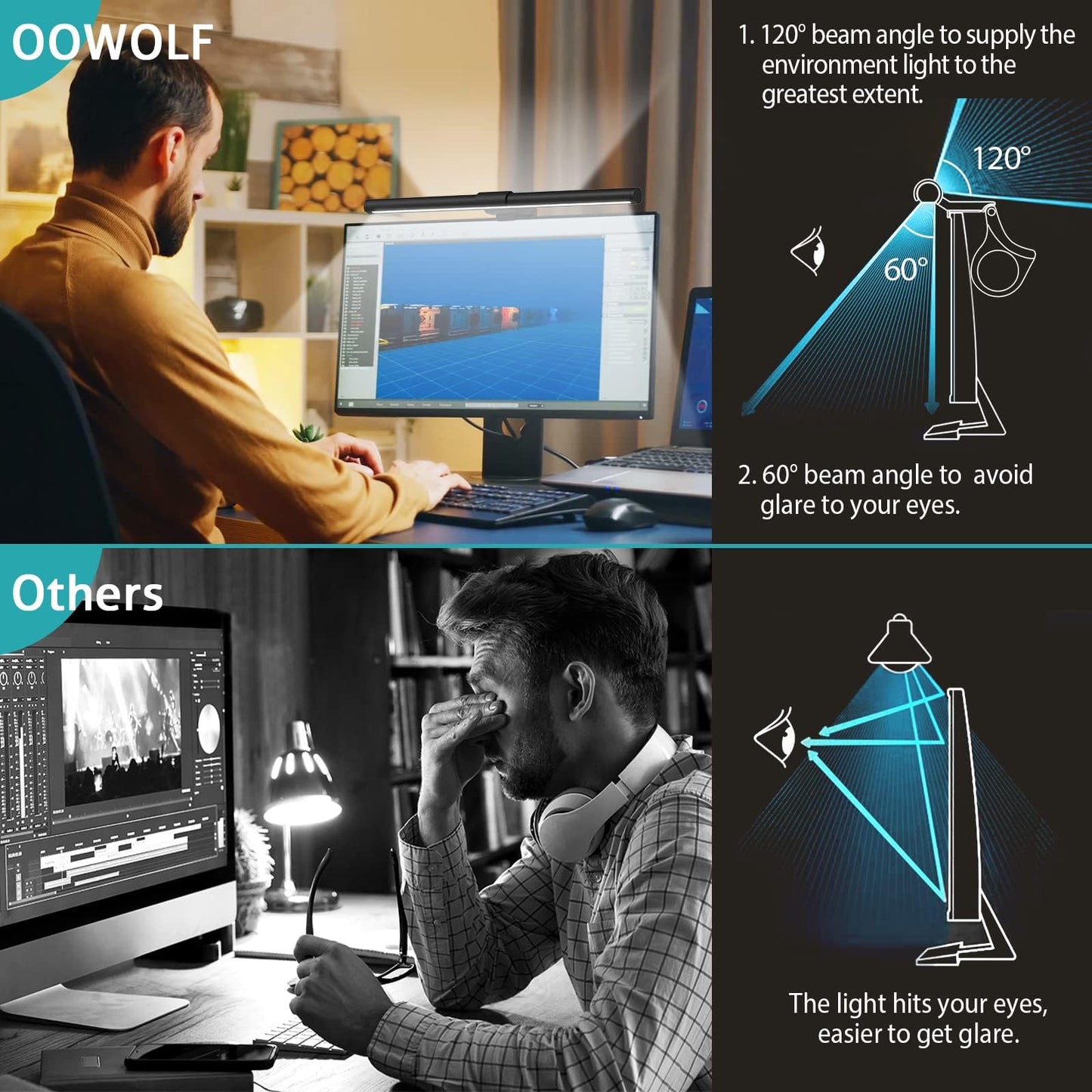 OOWOLF Monitor Light Bar with Remote, Ra95 Computer Monitor Lamp for Eye Caring, USB Reading LED Task Lamp with Dimming, Dimmable Light Bar with Backlight, No Glare Space Saving Home Office Desk Lamp