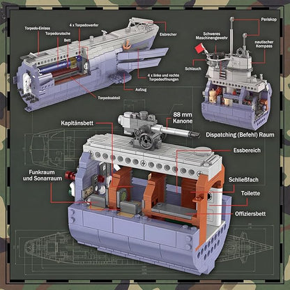 Wyiauy Military Submarine Building Set Military Submarine Model Kit for Adults WW2 History Collectible Home Decorfor Adult Sets for Men Building Sets for Adults