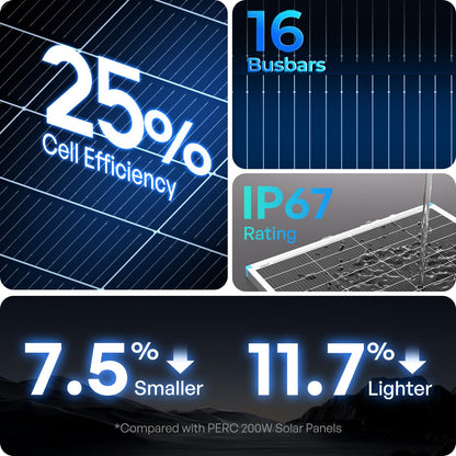 Renogy Solar Panels 200 Watt N-Type, 200W Solar Panel 16BB 25% High-Efficiency Solar Cell for 12V/24V Systems,PV Module Power Charger for Class B Van RV Marine Cabin Roof Home Farm