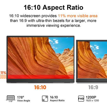 Topmonitor 14" Portable Monitor Touchscreen, 1200P FHD IPS Travel Monitor with Tempered Glass,10-Point Touch, Dual Speakers & Kickstand, USB-C HDMI External Monitor for Laptop MacBook Phone PS5 Switch
