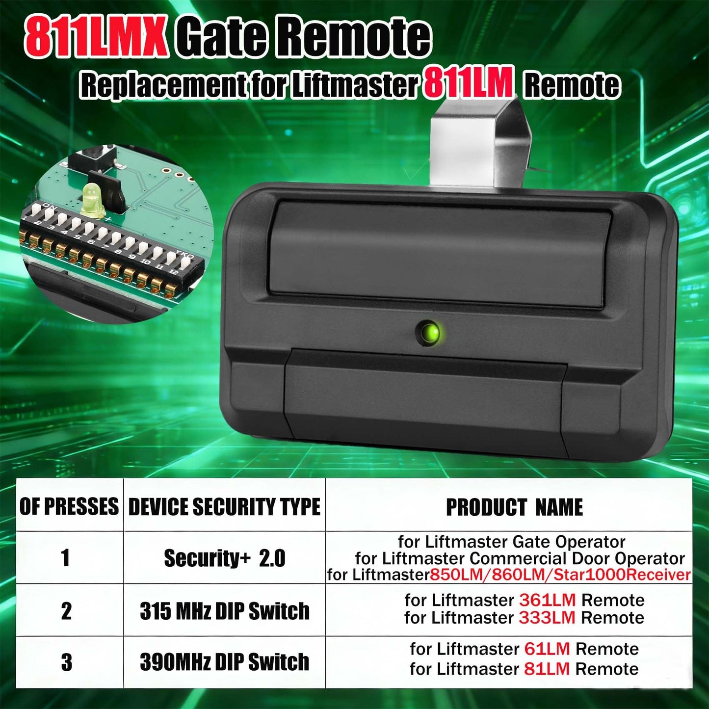 811LMX Gate Remote for liftmaster, 12-Code Switch Replaces 811LM, 811LMX Gate Opener Remote Compatible with 850LM/ 860LM Receivers, Using Security+ 2.0 Technology, 390 MHz and 315 MHz,12Pack