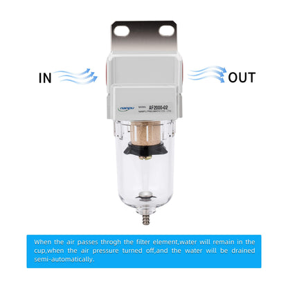 NANPU 1/4" NPT Compressed Air Line Filter, 5 Micron Brass Element, Bracket, Poly Bowl, 145 psi