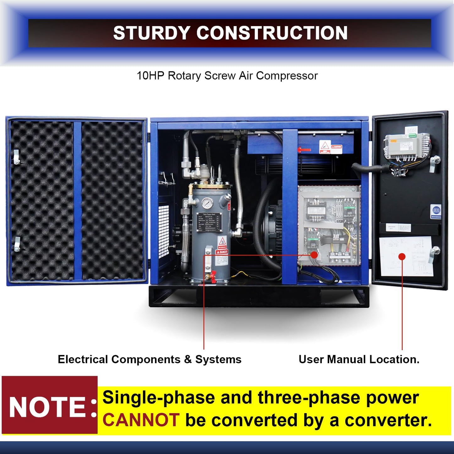 10HP Rotary Screw Air Compressor, 34CFM, 125PSI, 230V 3PHASE 60HZ, Fixed Speed Compressor, Industrial-Grade, Heavy Duty Air Compressed System