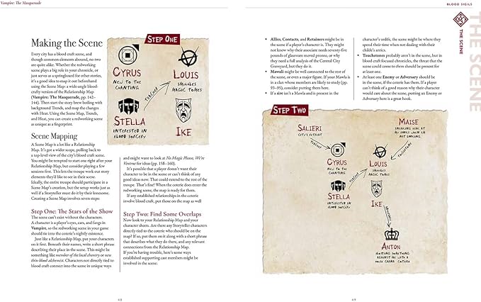 Renegade Game Studios Vampire Masquerade 5e Blood Sigils Sourcebook Thin-Blood Alchemy