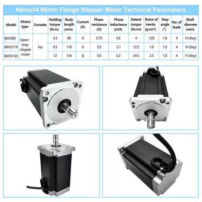 3 Axis CNC Controller Kit Nema34 86mm Stepper Motor 4.5Nm 640oz.in 2-Phase 6A, Step Motor Driver, 400W 60V Power Supply, Mach3 Control Card for CNC Router Machine Engraving