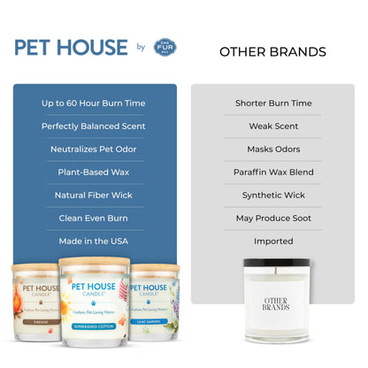 One Fur All Pet House Candle Plant-Based/Soy - Clean Burning Scented, Long Lasting Pet Odor Candle for Home - Moonlight