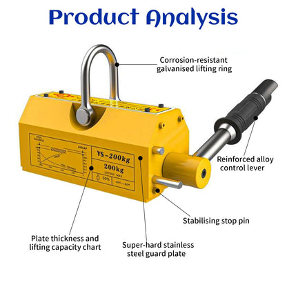 660 lb/300kg Magnetic Lifter, Permanent Magnetic Lifter with Release for Lifting Plate Steel, Board, Used in Shop Crane, Board, Hoist