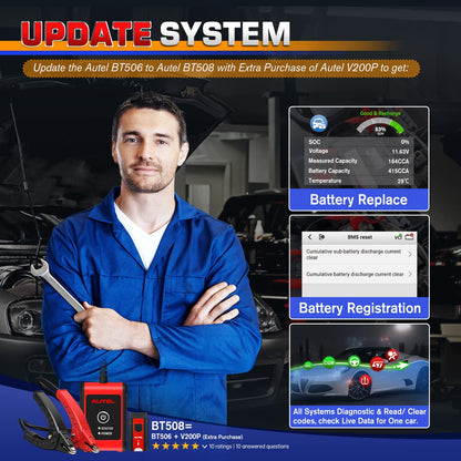 Autel MaxiBAS BT506 Battery Tester, 6V 12V 100-2000 CCA Auto Battery Test Tool, Cranking Charging Electrical System Analyzer, Top Accuracy Adaptive Conductance, in & Out-of-Vehicle Test for All Cars