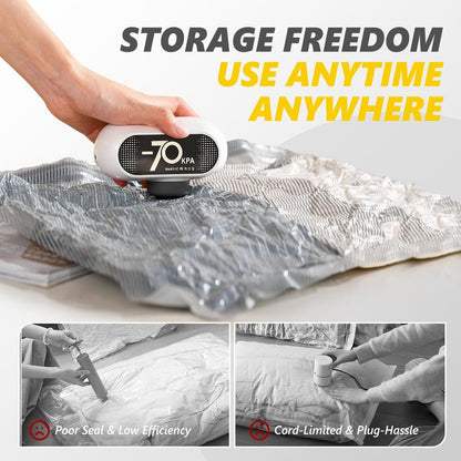 15 Pack Vacuum Storage Bags with -70KPa Electric Pump, Premium Tear-Resistant Reusable Bags for Clothing, Space Saving Essentials for Travel, White