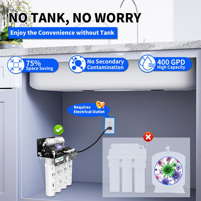 WINGSOL Reverse Osmosis Water Filter, Mineral Alkaline UV Space-Saving Tankless RO System, Remineralize pH+ 12-Layer Filtration Under Sink, NSF/ANSI 42&53&58 Certified, Plug-in Required