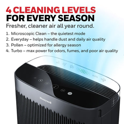 Honeywell HEPA Air Purifier for Home, Large Rooms Up To 1700 ft² in 1 hr, Air Quality Indicator, Auto Mode, Reduces Allergens, Dust, Pollen, Smoke, Pet Dander, Black, HPA5200