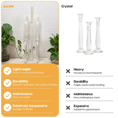 4 Set 5 Arms Acrylic Candelabra Centerpieces for Wedding Table Decorations,Clear Candlesticks Holder with Acrylic Shade for Valentine's Day Dinner Party Fireplace Gift Fit LED Candle