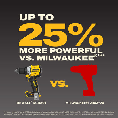 DEWALT Drill Set 20V MAX XR, 1/2 in. Brushless Cordless Drill Driver Kit With 5AH POWERSTACK Battery and Charger, LED Light, Dual Speed (DCD801H1)