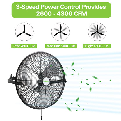 hykolity 4300 CFM 18 inch Industrial Wall Fan, 3-Speeds High Velocity Wall Mount Fan with Sealed Motor, Heavy Duty Metal Barn Fans for Shop, Garage, 2 Pack