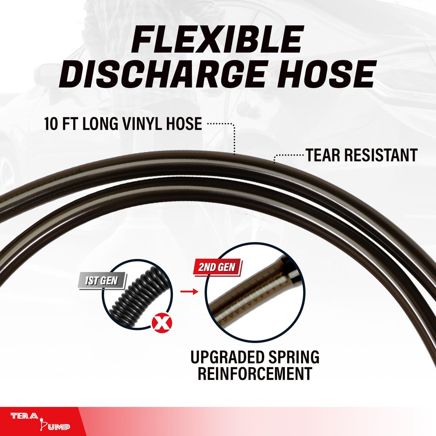 TERA PUMP 2nd Gen. 2.7 GPM Drum Pump USB Rechargeable Barrel Pump Extra Long Discharge Hose For E15, E85, DEF, Kerosene, Gasoline, Diesel, Light Oils, Detergents