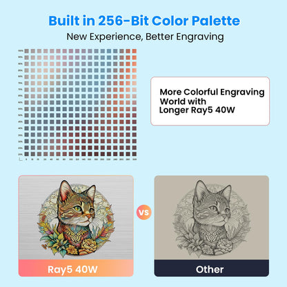 Longer RAY5 40W Laser Engraver Offers 24,000 mm/min Speed with air Assist, 3.5" Touchscreen, and Offline app Control for Precise Engraving on Multiple Materials. Class 4.