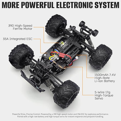 1:16 Scale All Terrain RC Cars High Speed Fast RC Car Max 45km/h 4WD Electric Vehicle Remote Control Monster Truck with 2 1500mAh Batteries2.4GHz 4X4 Off-Road RC Drift Car for Kids Boys Adults