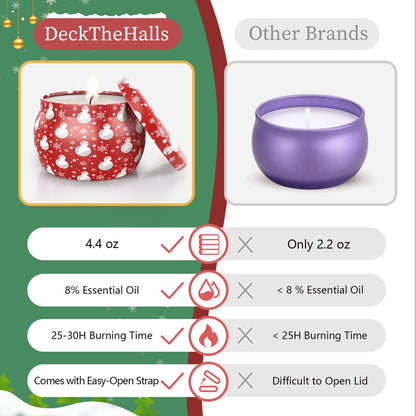 DeckTheHalls Christmas Candles, Scented Candles for Reading, Yoga, Dining, Bathing, Candle Set for Women & Men, Made with Natural Ingredients Soy Candles, Ideal Present Choices (4.4 Oz, 4 Pack)