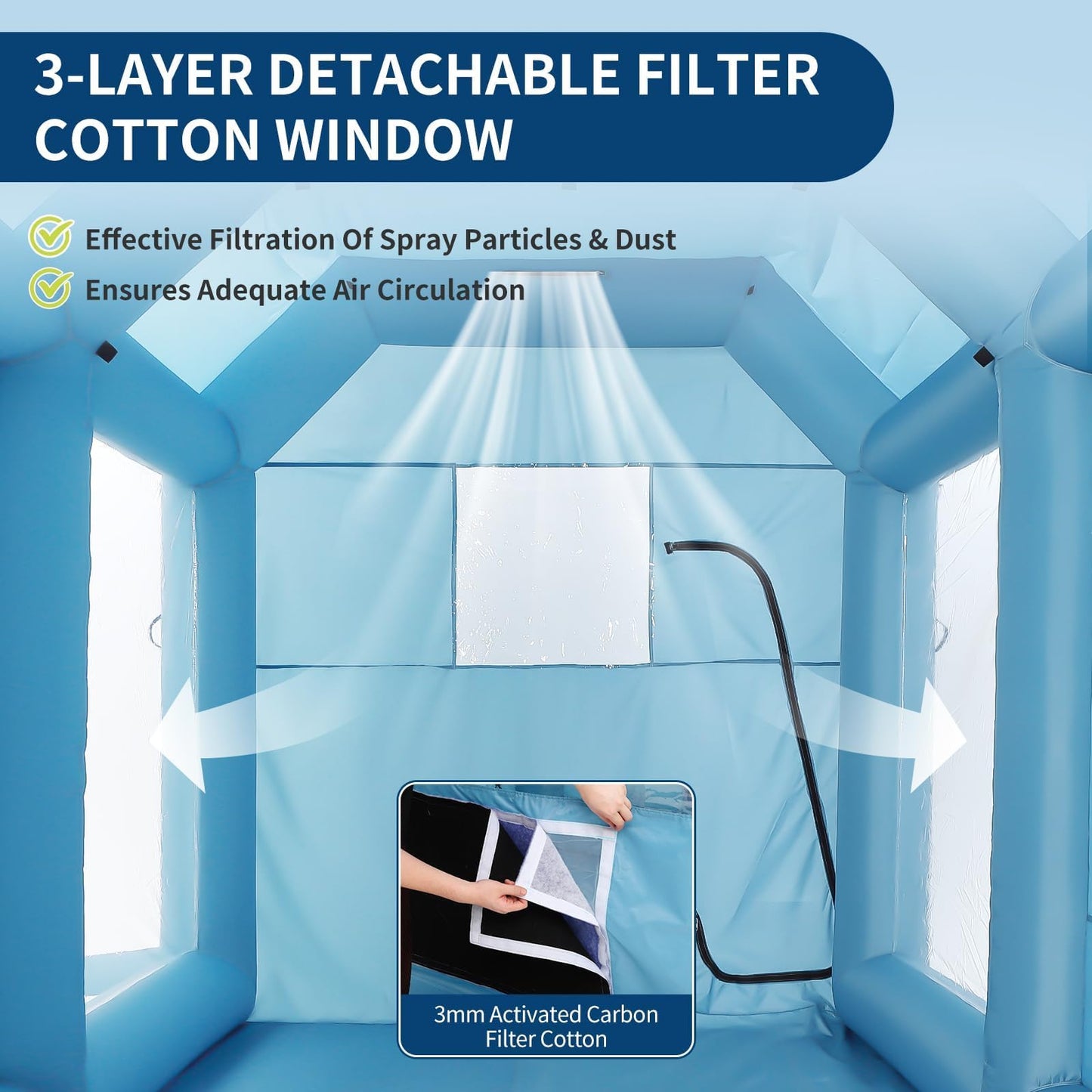 20x14x10 FT Inflatable Paint Booth, Portable Spray Booth Tent with 1100W Blower, 3-Layer Filtration System, Foldable DIY Workstation for Car, Motorcycle, Furniture & Parts Painting, Blue