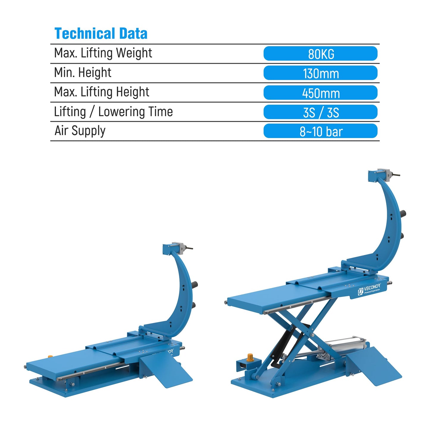 VECONOR Pneumatic Tire Lifter, for Wheel Balancer, Tire Lifting Machine, Wheel Moving Machine, with Movable Device, Blue
