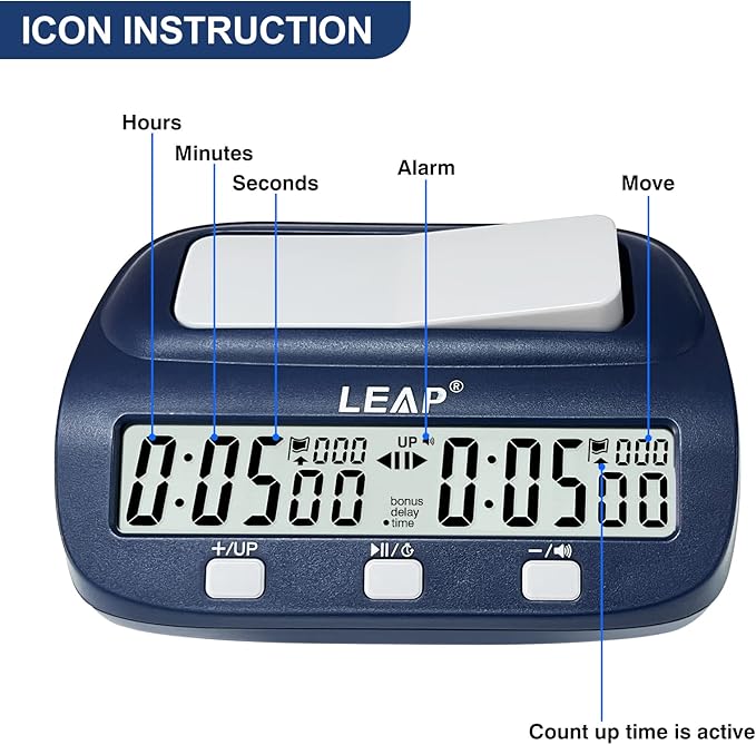 LEAP Digital Chess Timer - Professional with Time Bonus and Delay Features Great for Chess I-Go Navy