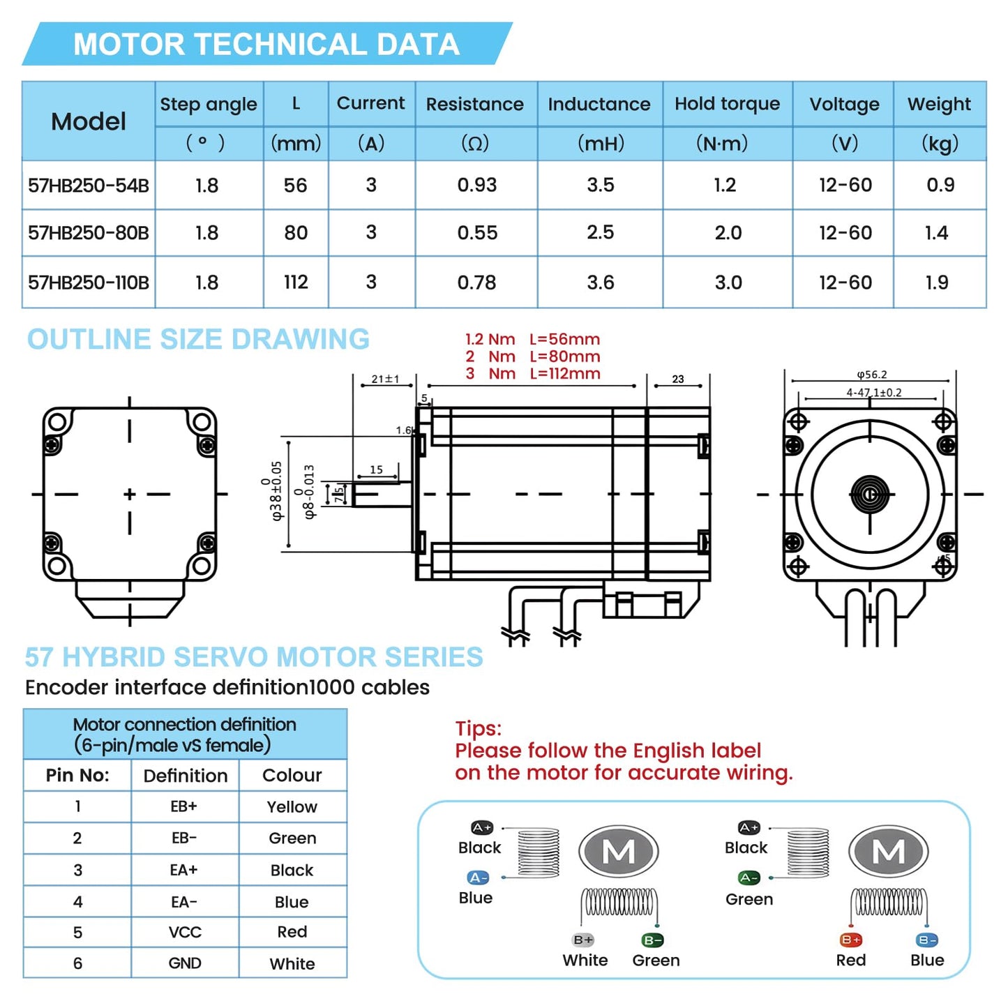 Hollow Rotary Actuator Ratio 10:1 with 1.2 Nm NEMA 23 57mm Closed-Loop Stepper Motor DSP Easy Servo170 oz.in 1000 Line Encoder Step Motor and 24-80VDC Driver, High Precision Hollow Rotating Table Kit