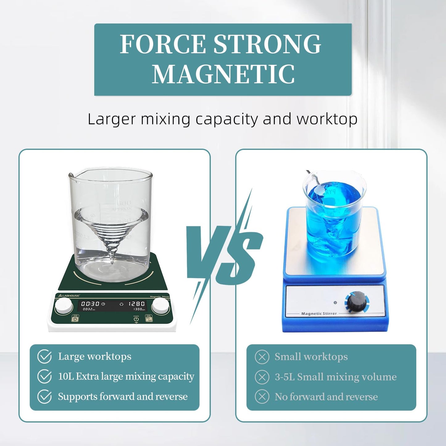 LABHOUSE 10L Magnetic Stirrer Mixer Large Capacity 8.7"X8.7" Stir Plate Digital Timing Setting & Speed 50-1500PRM,Stir Bar Included for Lab