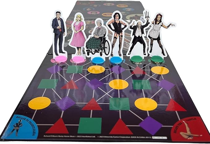 University Games Rocky Horror Show Party Game for Lovers of Rocky Horror Picture Show Ages 12 and Up