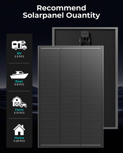 ECOBOSS 12v 200w solar panel, 2 Pack 100W Solar Panels, N-Type 16BB 12 Volt Solar Panel with 25.6% Conversion Efficiency, Monocrystalline Modules for RV Power Systems, Marine, Cabins & Off-Grid system