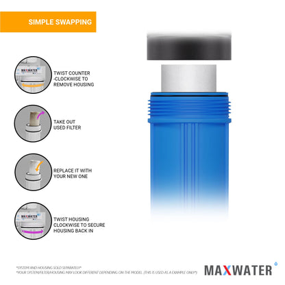 Max Water 10 Micron 20 x 4.5 Sediment Filter 20 inch Whole House BB Water Filteration System Replacement Compatible Cartridge DGD-5005-20, FP25B, AP810-6, FPMB5-20, P5-20, 155358-43, SDC-45-2005
