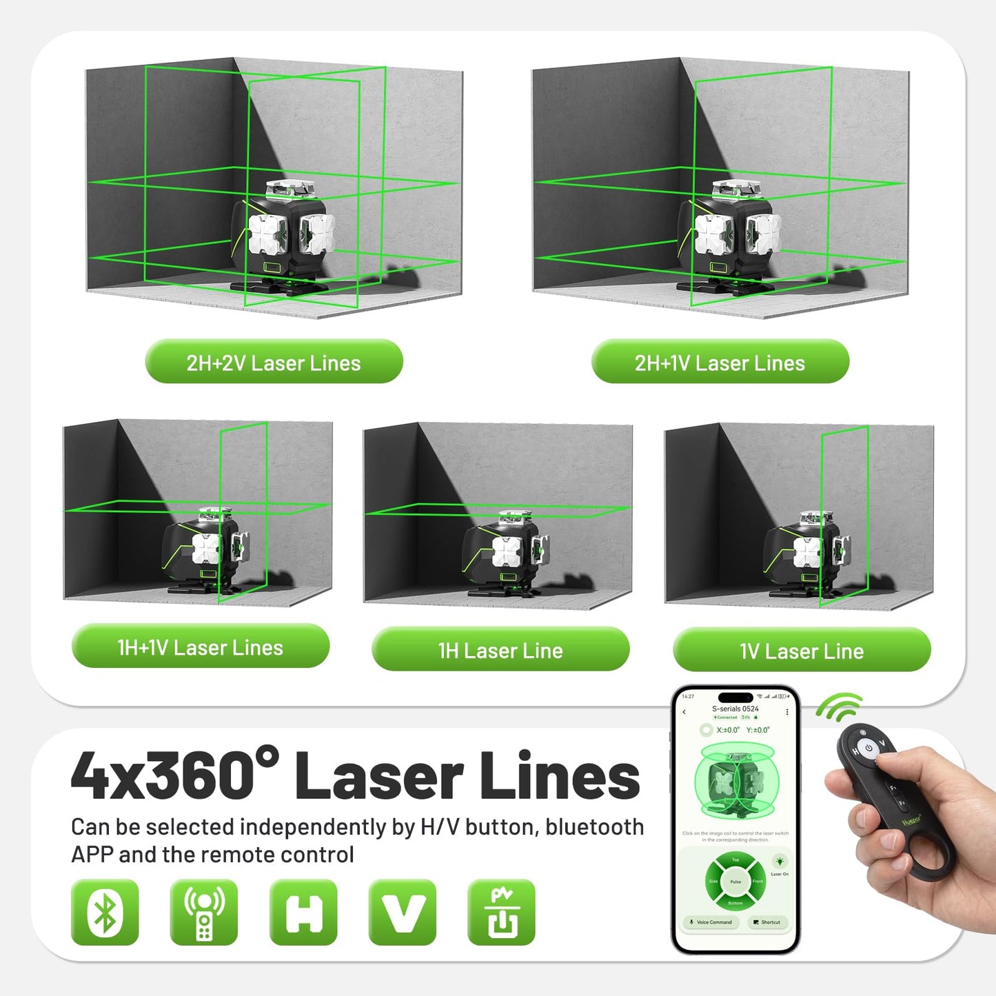 Huepar Laser Level 360 Self Leveling, 4x360° Green 4D Cross Line Laser with Receiver&LCD Screen, Bluetooth Outdoor Pulse Mode 16 Lines Laser Tool Kit for Construction, Remote Control Included -S04-5RG