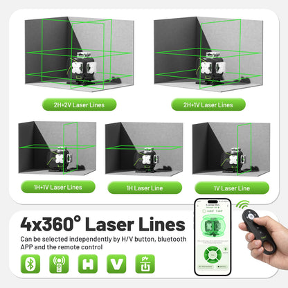 Huepar Laser Level 360 Self Leveling, 4x360° Green 4D Cross Line Laser with Receiver&LCD Screen, Bluetooth Outdoor Pulse Mode 16 Lines Laser Tool Kit for Construction, Remote Control Included -S04-5RG