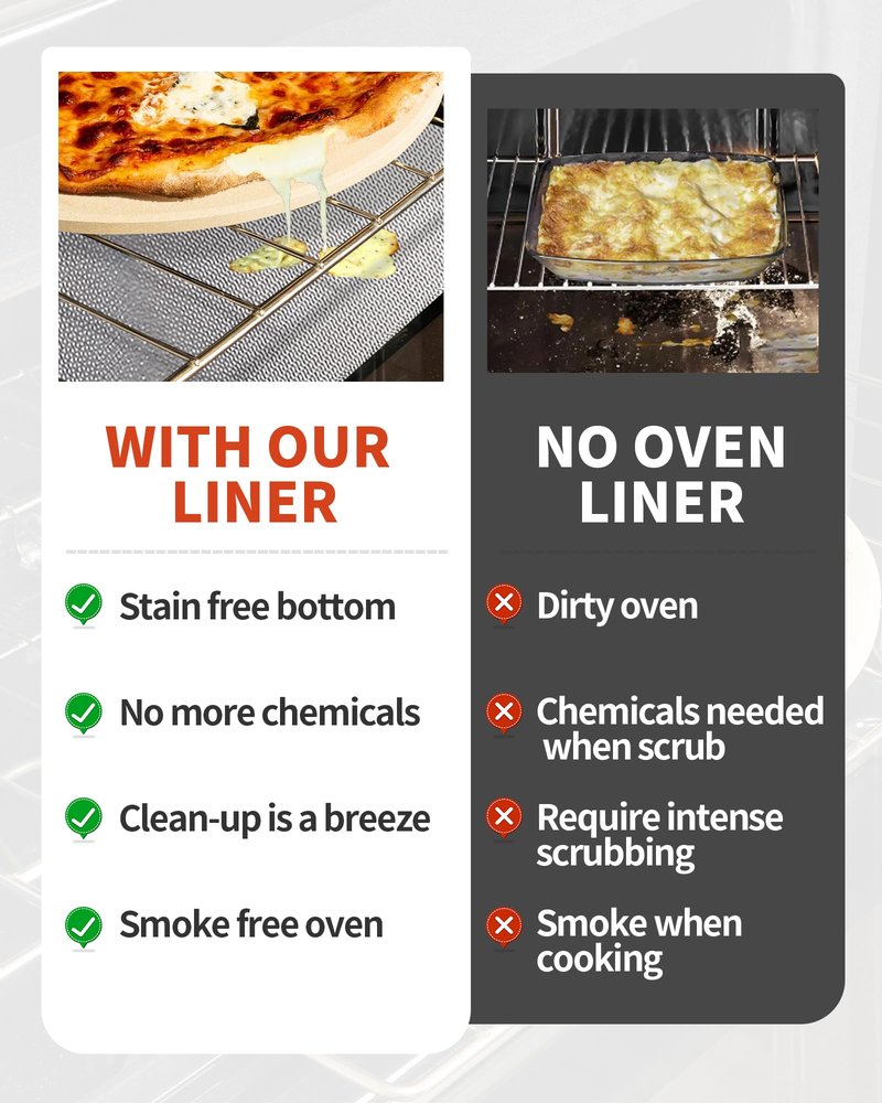 3 Pack Oven Liners for Bottom of Oven, 17x25" Large Heavy Duty Non-Stick Reusable Oven Mat for Electric, Gas, Toaster & Convection Ovens - BPA & PFOA Free, Dishwasher Safe, Kitchen Essentials, Silver