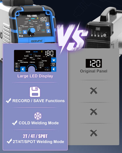 AZZUNO Cold TIG Welder With Pulse 180Amp Large LED Display, 5-in-1 DC HF TIG/PULSE TIG/COLD/SPOT TIG/STICK, 110V&220V Dual Voltage TIG Welding Machine