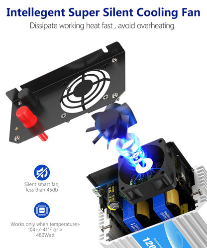 24V Pure Sine Wave Power Inverter 1200W 24V DC to120V AC UL Fuses Lithium Battery Compatible with Remote Controller and LED Display Dual AC Outlets for RVs Solar Off-Grid System Emergency by GIANDEL