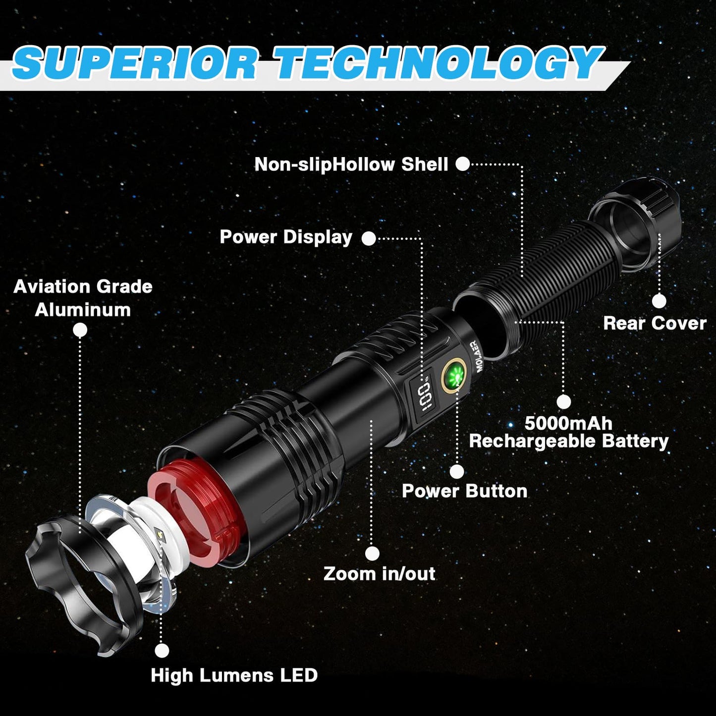 MOLAER Rechargeable Flashlights 2200 High Lumens, Super Bright LED Flashlight with Zoomable, 6 Modes, IPX6 Waterproof, Powerful Tactical Handheld Flash Light for Camping, Hiking, Emergencies