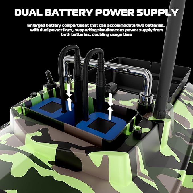 Bait Boats for Carp Fishing - RC Fishing Boats with Line Drop 2kg Loading Spare Batteries Bait Boat Bag for Carp Fishing (Camo Green)