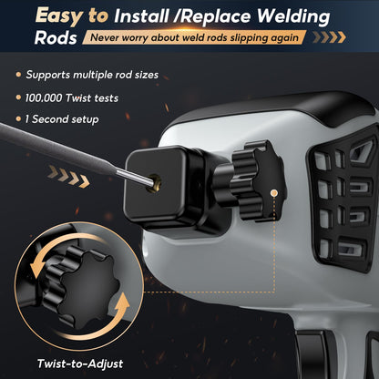 Tvgoo Portable Handheld Welding Machine - 110V IGBT Inverter Handheld Welder, 20-120A ARC Adjustable Current, Hot Start & Anti-Stick for 3/32"-1/8" Welding Rods(Grey)