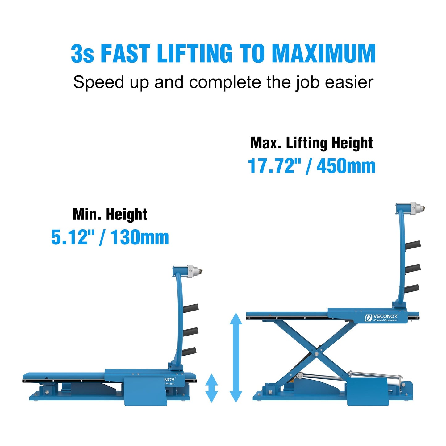 VECONOR Pneumatic Tire Lifter, for Wheel Balancer, Tire Lifting Machine, Wheel Moving Machine, with Movable Device, Blue