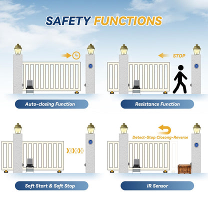 Hanchen WiFi App, Remote, & Keypad Controls – 5300lb Heavy Duty Sliding Gate Opener, AC Powered No Solar Needed, Chain Drive, 1-5/8HP Motor, IR Sensor Kit for 40ft Gate