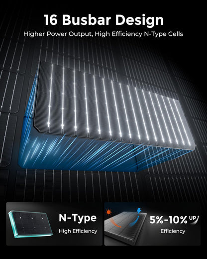 ECOBOSS 200W Solar Panel, N-Type 16BB 12V 200 Watt Solar Panel with 25.6% High Efficiency, IP68 Waterproof & 30-Year Long-Lasting Design, for RV, Van, Marine, Rooftop, Cabin & Off-Grid Power Systems