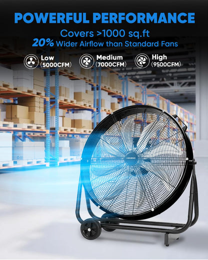 KEN BROWN 24 Inch Industrial Drum Fan, High Velocity Floor Shop Fan, Heavy Duty, 9500 CFM, 8 Blades, 3 Speeds, 360 Degree Tilt, Ideal for Industrial, Commercial, Gym, Garage Use, Black