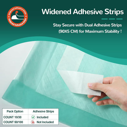 MILDPLUS Disposable Bed Pads - Extra Large 36''x36'' Incontinence Underpads with Adhesive Strips | 30 Count