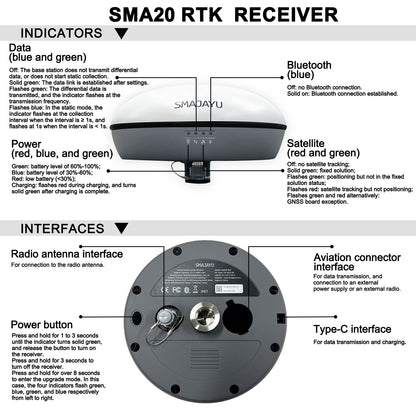 SMA20 Base 900MHz GNSS RTK GPS Surveying Equipment 1408 Channels, Work as Base Station for UAVs/Drones, Land Survey, Topographic Mapping, CORS/NTRIP Correction, Free Software, NOAA Certified