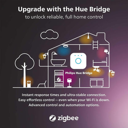 Philips Hue Smart 60W A19 LED Bulb - Soft Warm White Light - 4 Pack - 800LM - E26 - Indoor - Control with Hue App - Works with Alexa, Google Assistant and Apple Homekit