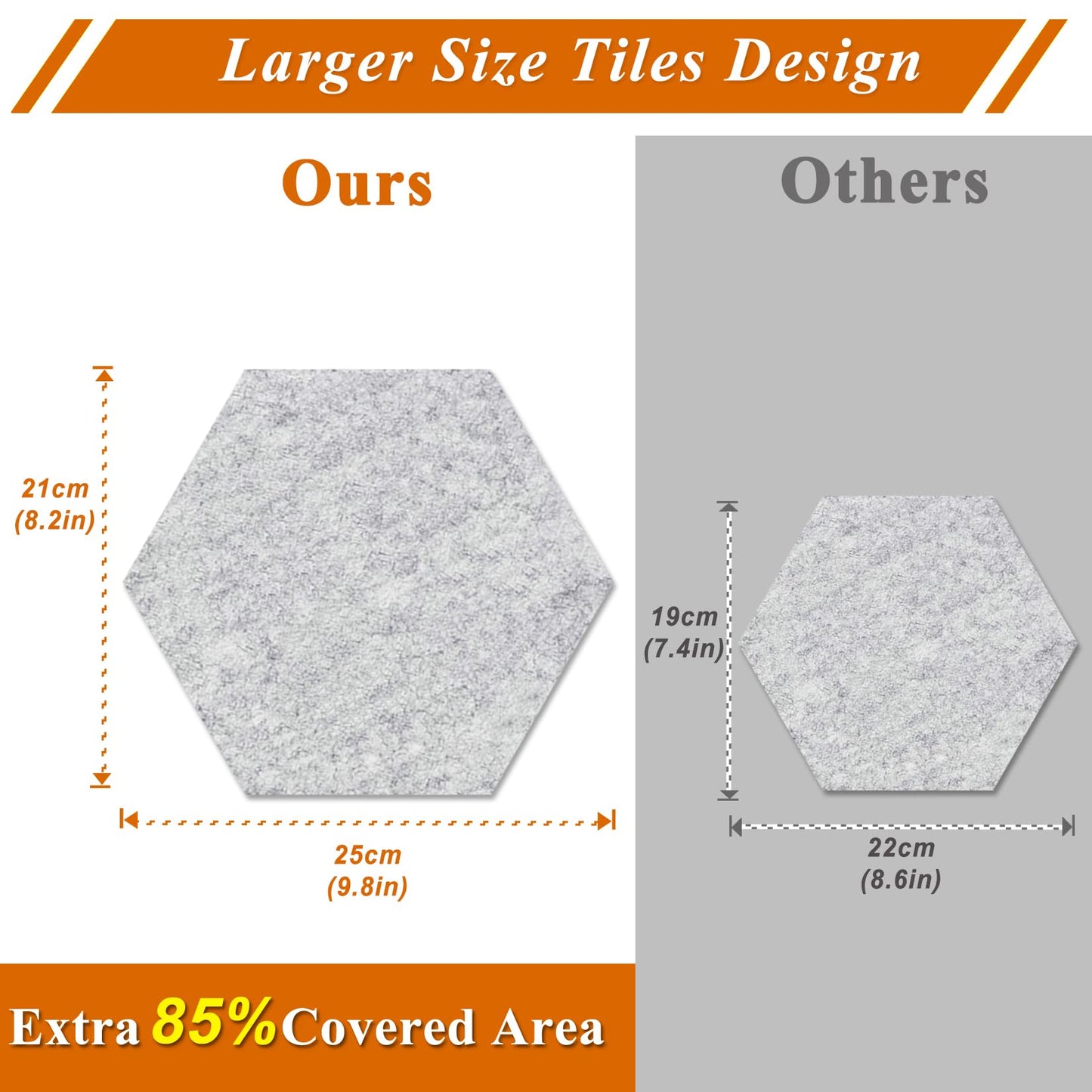 HULAVO Large Hexagon Felt Cork Board Tiles, Self Adhesive DIY Felt Bulletin Board Pin Board with 35 Pushpins for Office School Home Wall Decor Stickers Memos Photos Display(Purple+Pink)